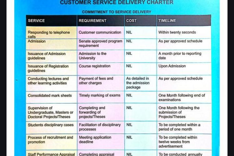 Our commitment to efficiency and transparency. Check out the updated Service Delivery Charter for the Department of Philosophy & Religious Studies.