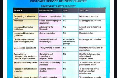 Our commitment to efficiency and transparency. Check out the updated Service Delivery Charter for the Department of Philosophy & Religious Studies.
